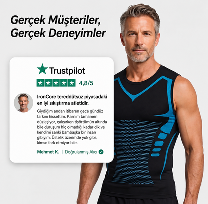 IronCore | Özgüvenin, Formun ve Kontrolün Gücünü Hisset