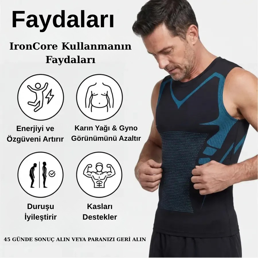 IronCore | Özgüvenin, Formun ve Kontrolün Gücünü Hisset