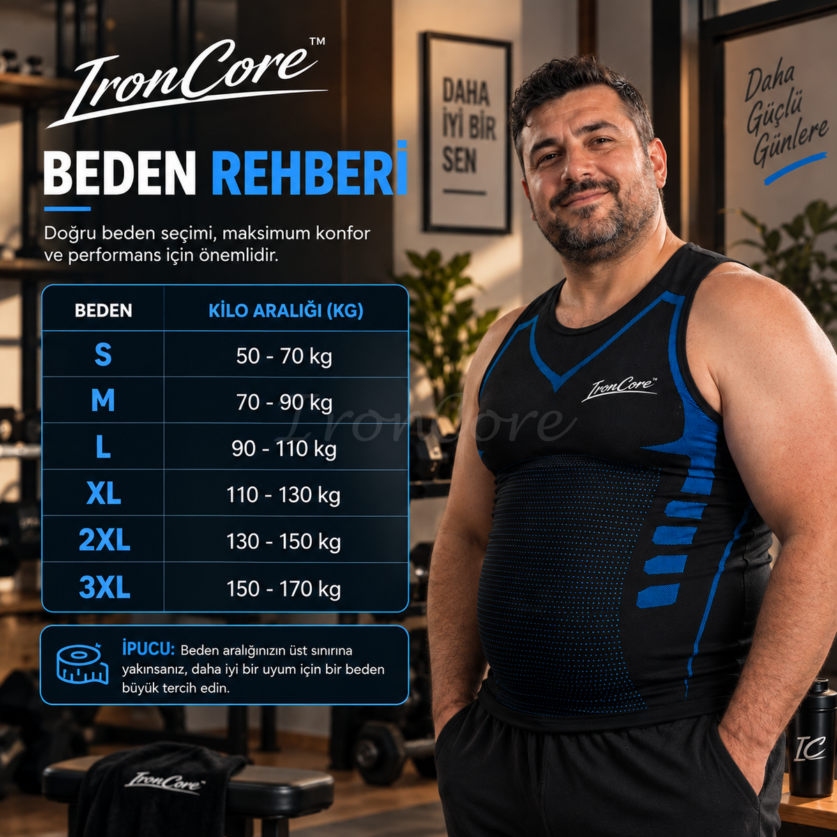 IronCore | Anında Toparlayan Fit Görünüm Atleti